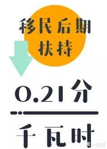 广东电费降价 每月能省多少钱？焦点移民为你解读新政影响